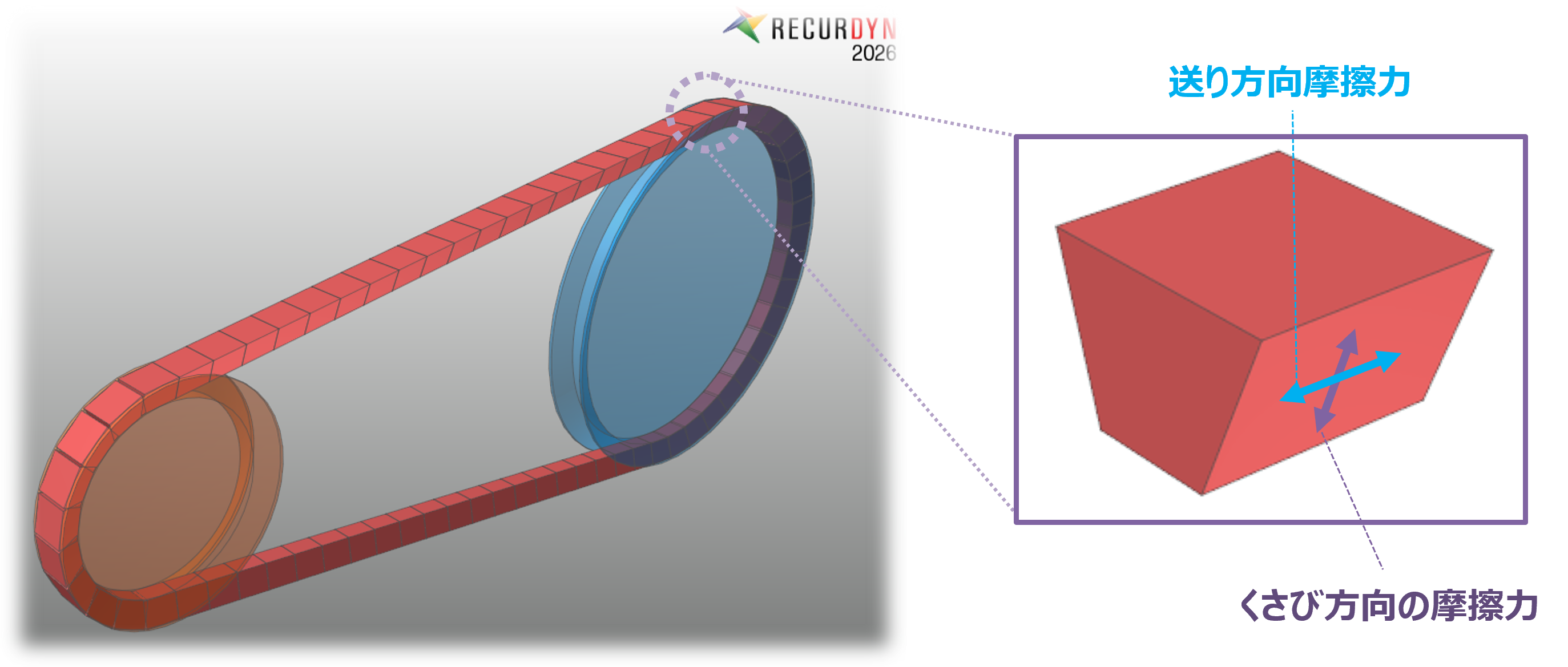 Rマップ エンティティ情報表示